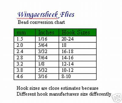 Fly Tying Bead Size Chart