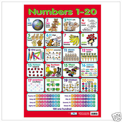 Numbers 1 20 Zahlen Lehrposter Poster Chart