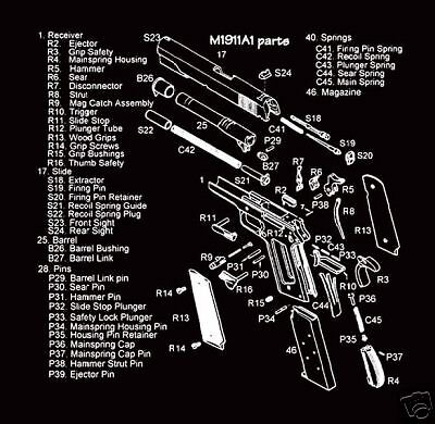 M1911A1 GUN PARTS pieces named cool pro gun SHIRT 6X  