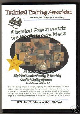 ELECTRICAL FUNDAMENTALS FOR HVAC/R TECHNICIANS  