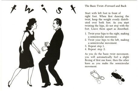 Postcard of THE TWIST DANCE STEPS DIAGRAM  